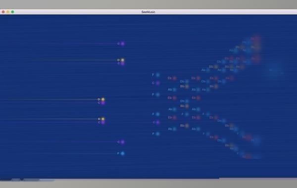 SeeMusic Mac截图