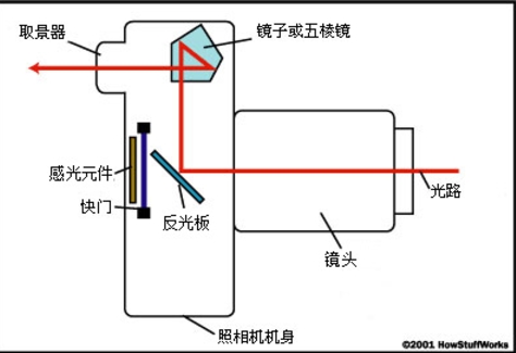 eosmsg截图