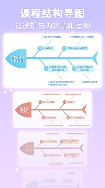 童行学院经典之旅电脑版截图