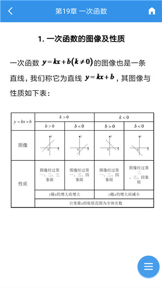 快快查公式宝典电脑版截图