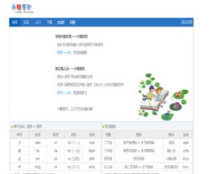 小鹤双拼输入法截图