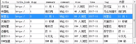 爬山虎采集器截图