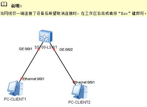 华为ensp截图