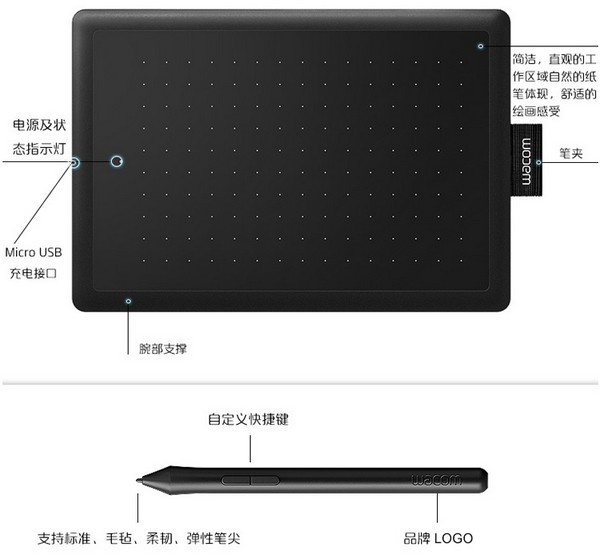 wacom ctl472数位板驱动截图