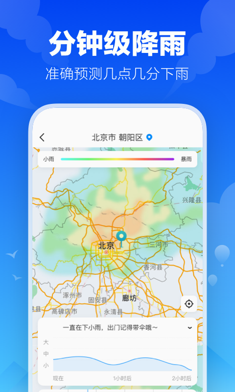 幸福天气截图