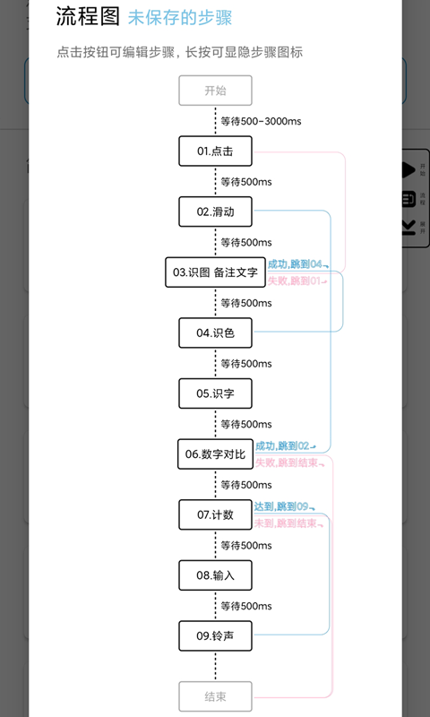 超级点击器截图