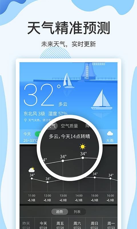 云犀天气预报截图