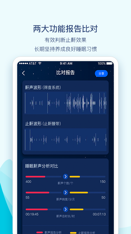 鼾声护理截图