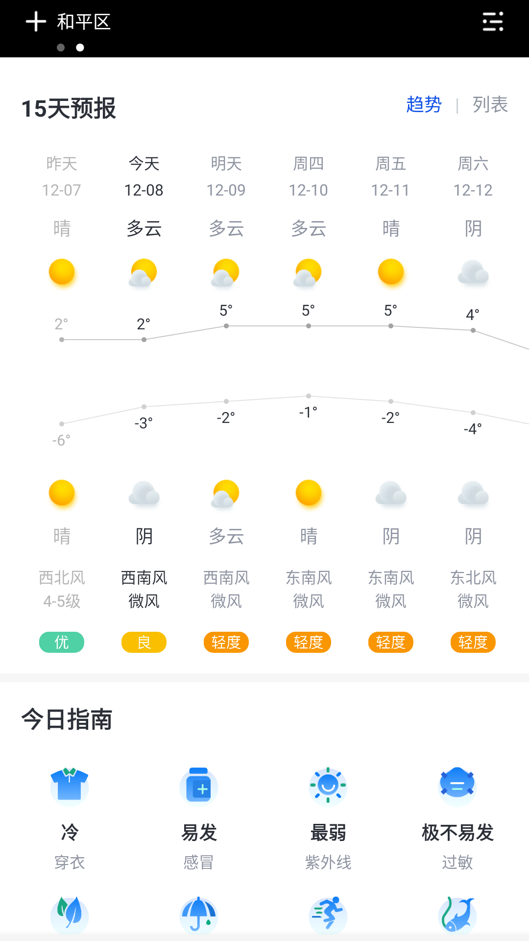 云彩天气截图