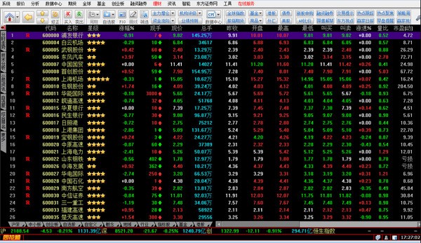 东方证券同花顺mac截图