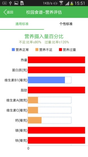 贝儿棒电脑版截图