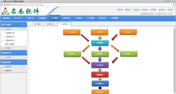 名易MyPCS生产事务协调系统截图