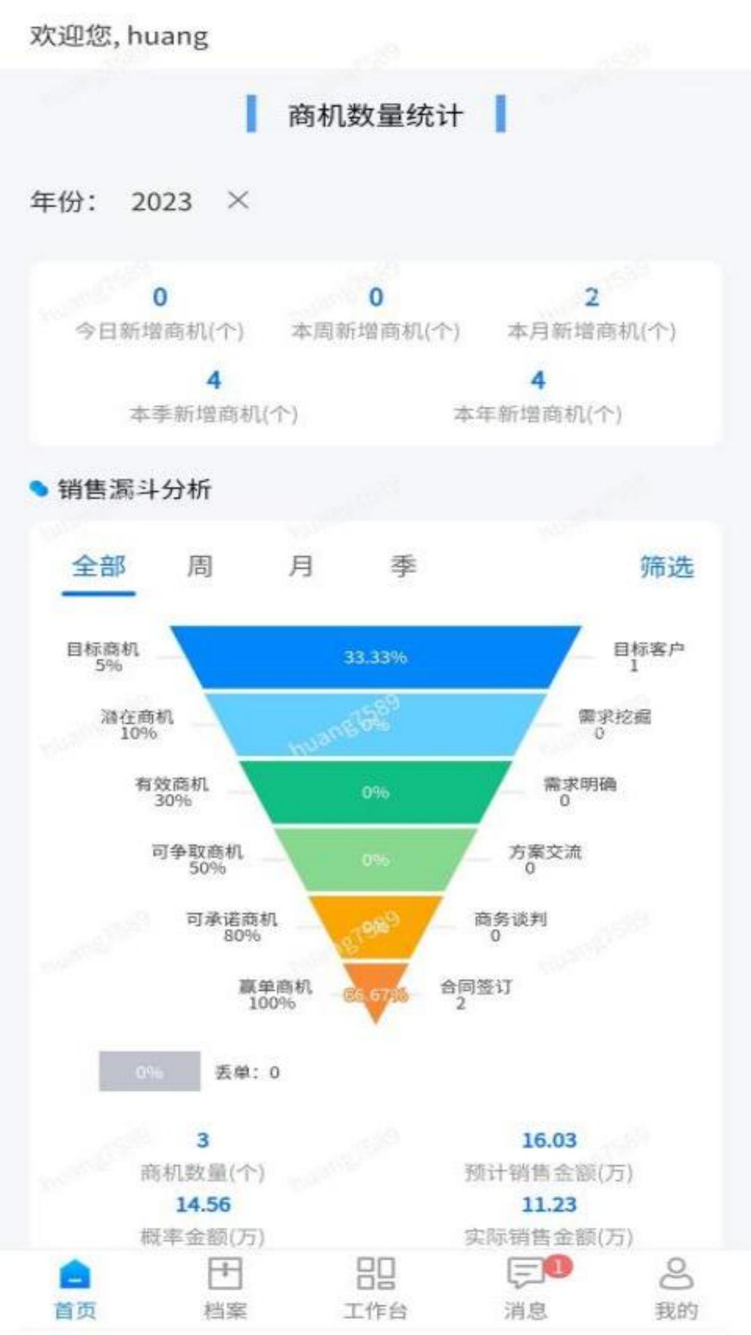 物壹数字化运营平台截图