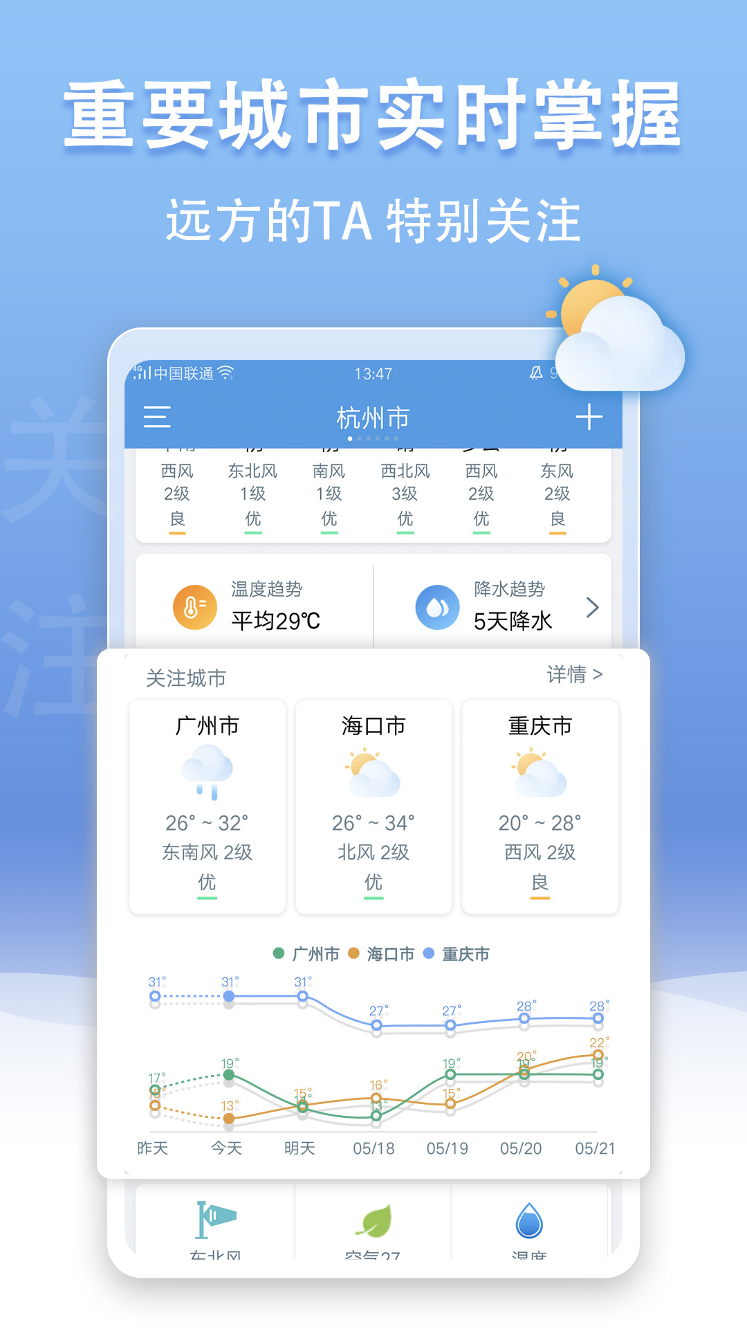 U天气截图