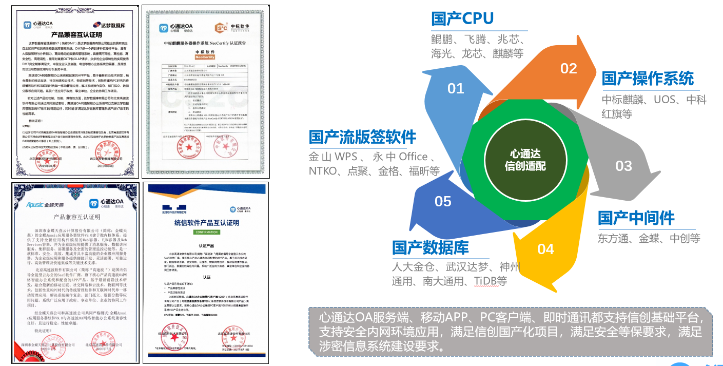 心通达OA智慧办公系统 2022春分版截图