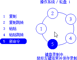 行星轮盘快捷键截图