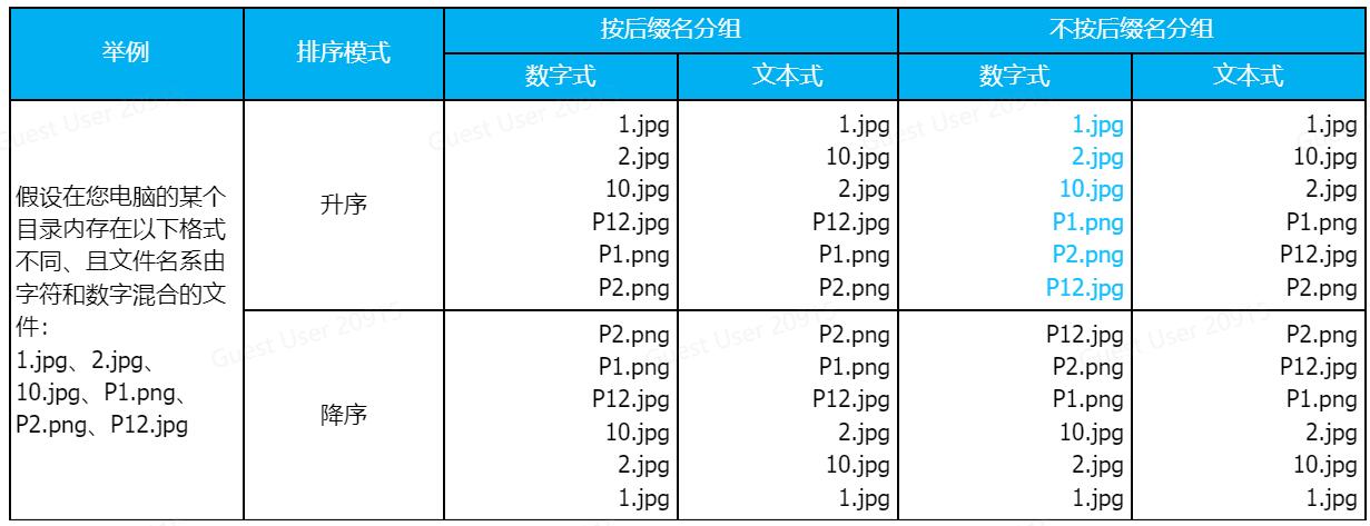 一拼拼图专家截图