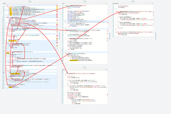 CODEMAP源代码阅读器截图