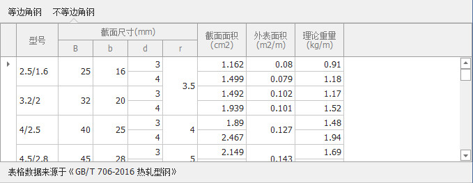 Brick Mover截图