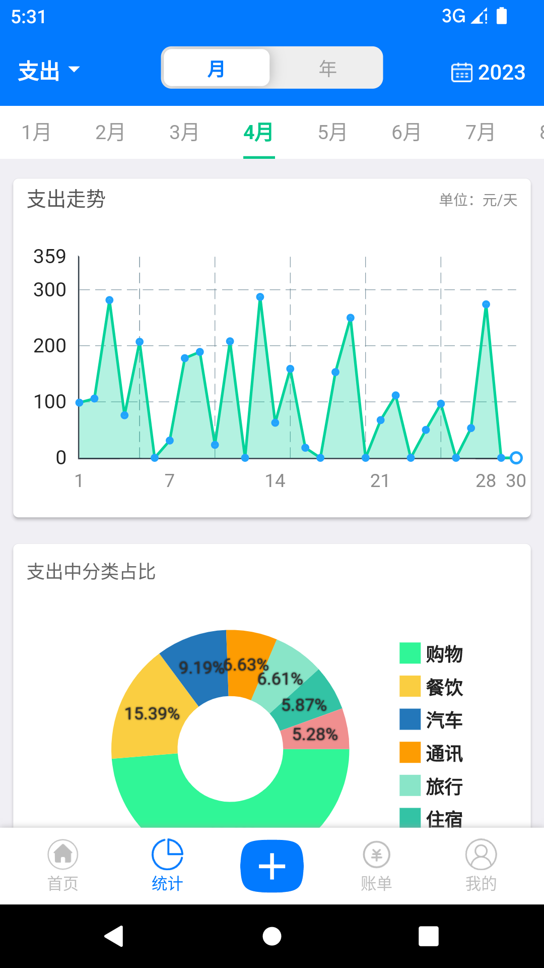 有喔记账截图