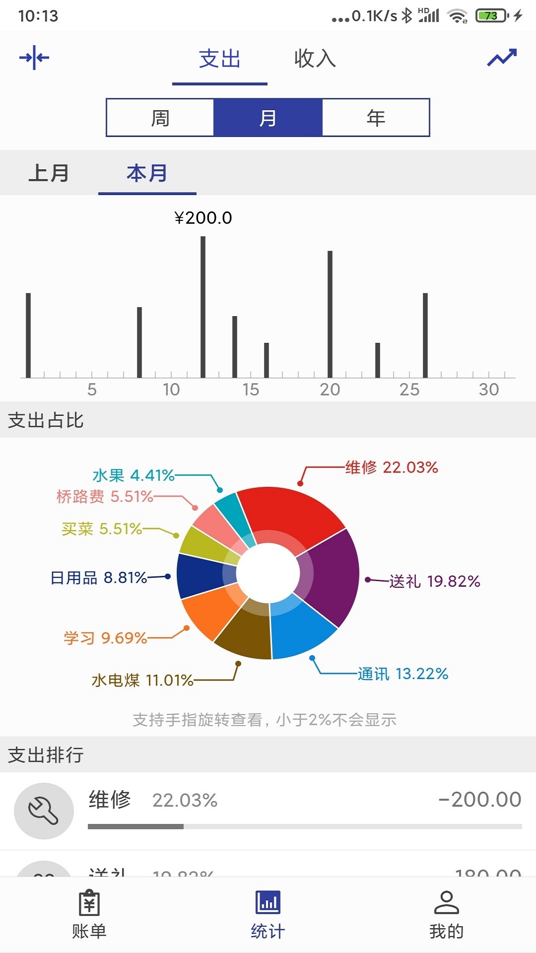 简约记账截图