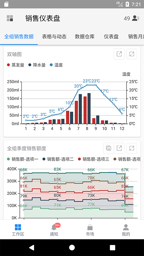 伙伴云截图