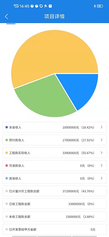 承包商管家截图