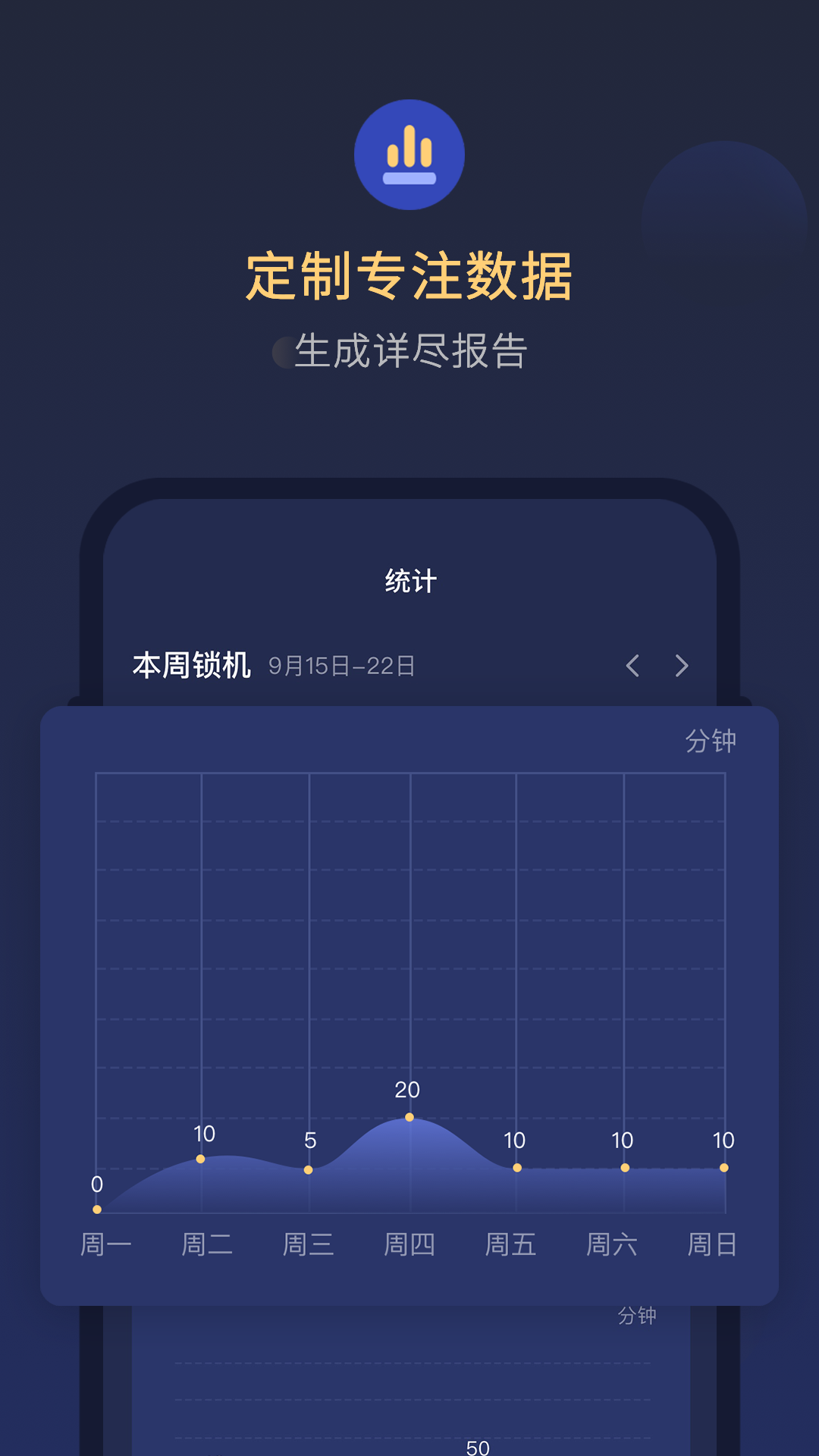 锁手机自律助手截图