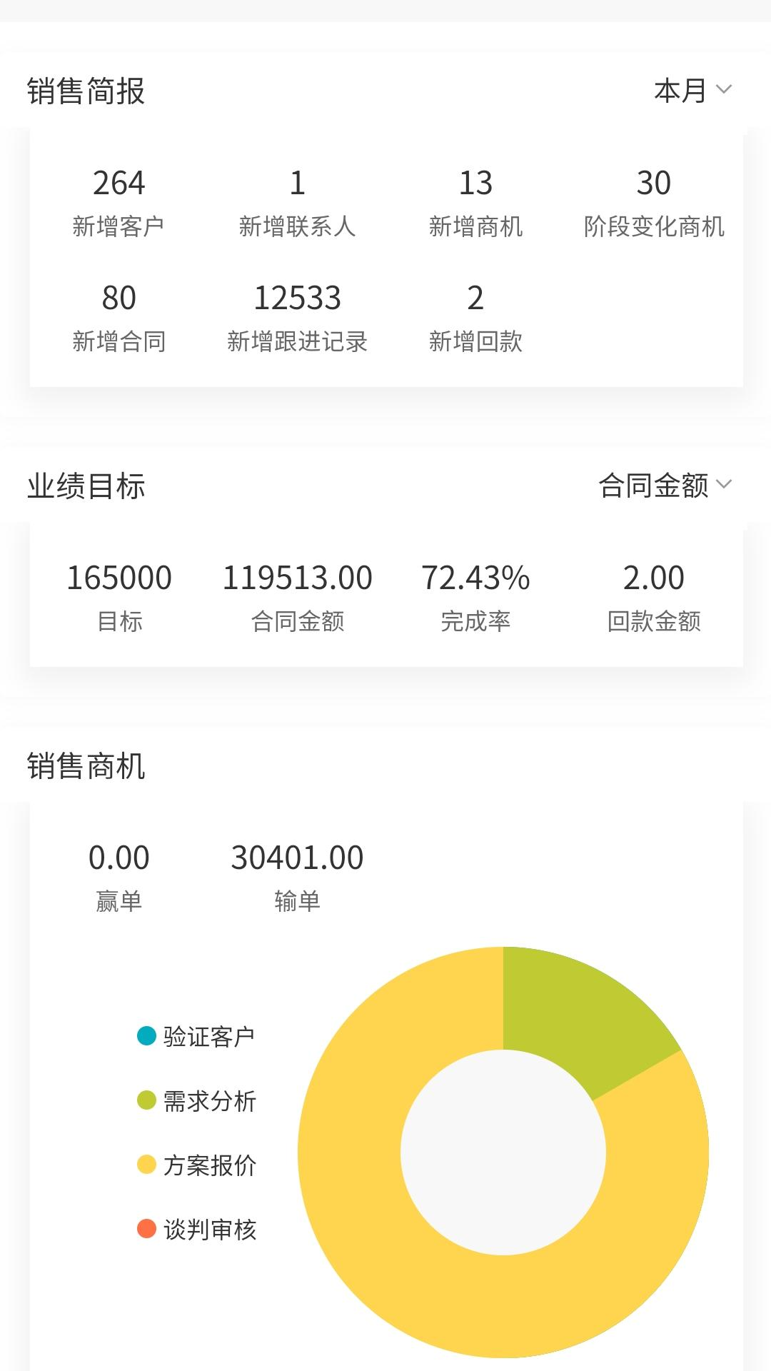 创销宝截图