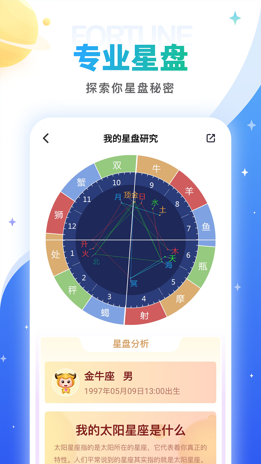 灵占星座解梦截图