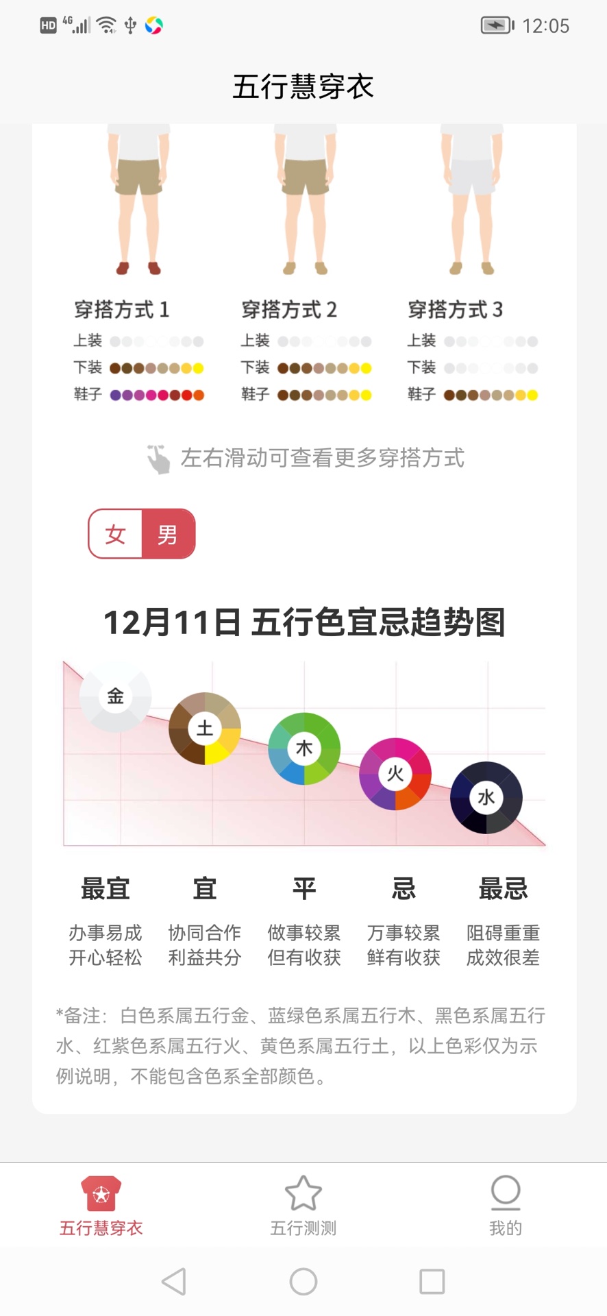 五行慧穿衣截图