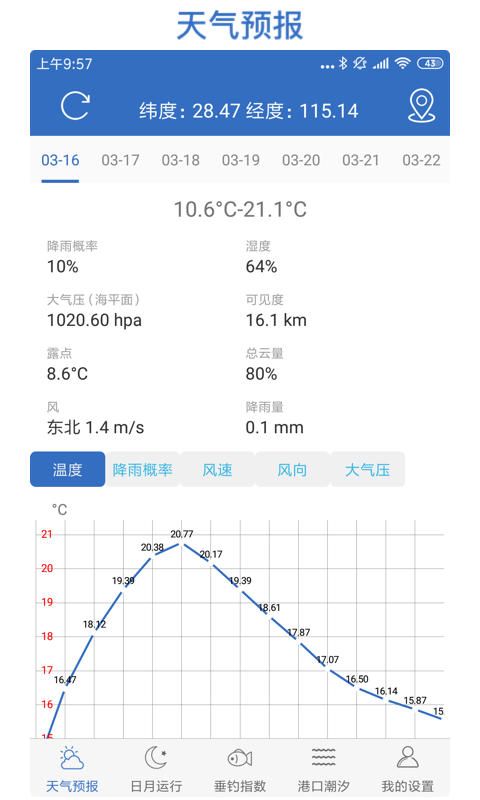 钓鱼天气截图