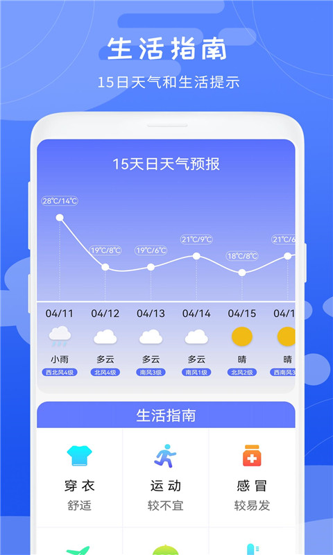 天气象预报截图