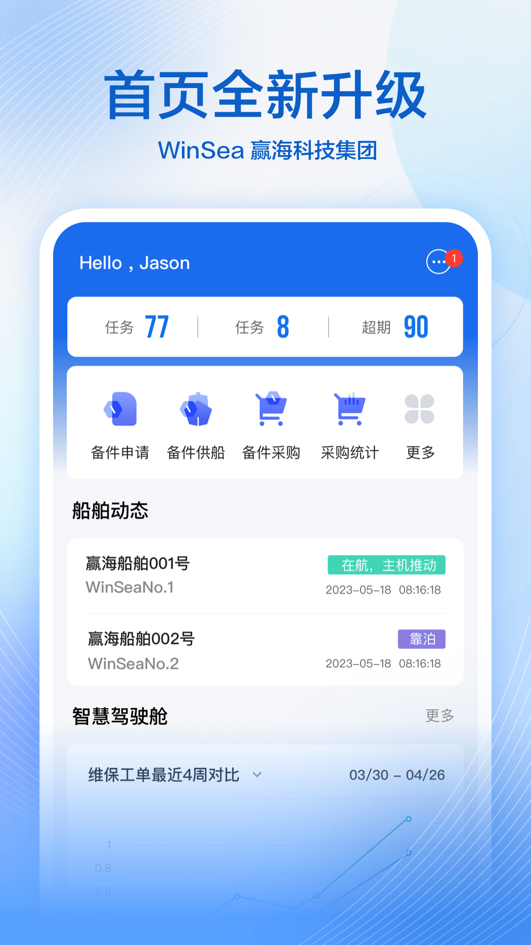 赢海云管船截图