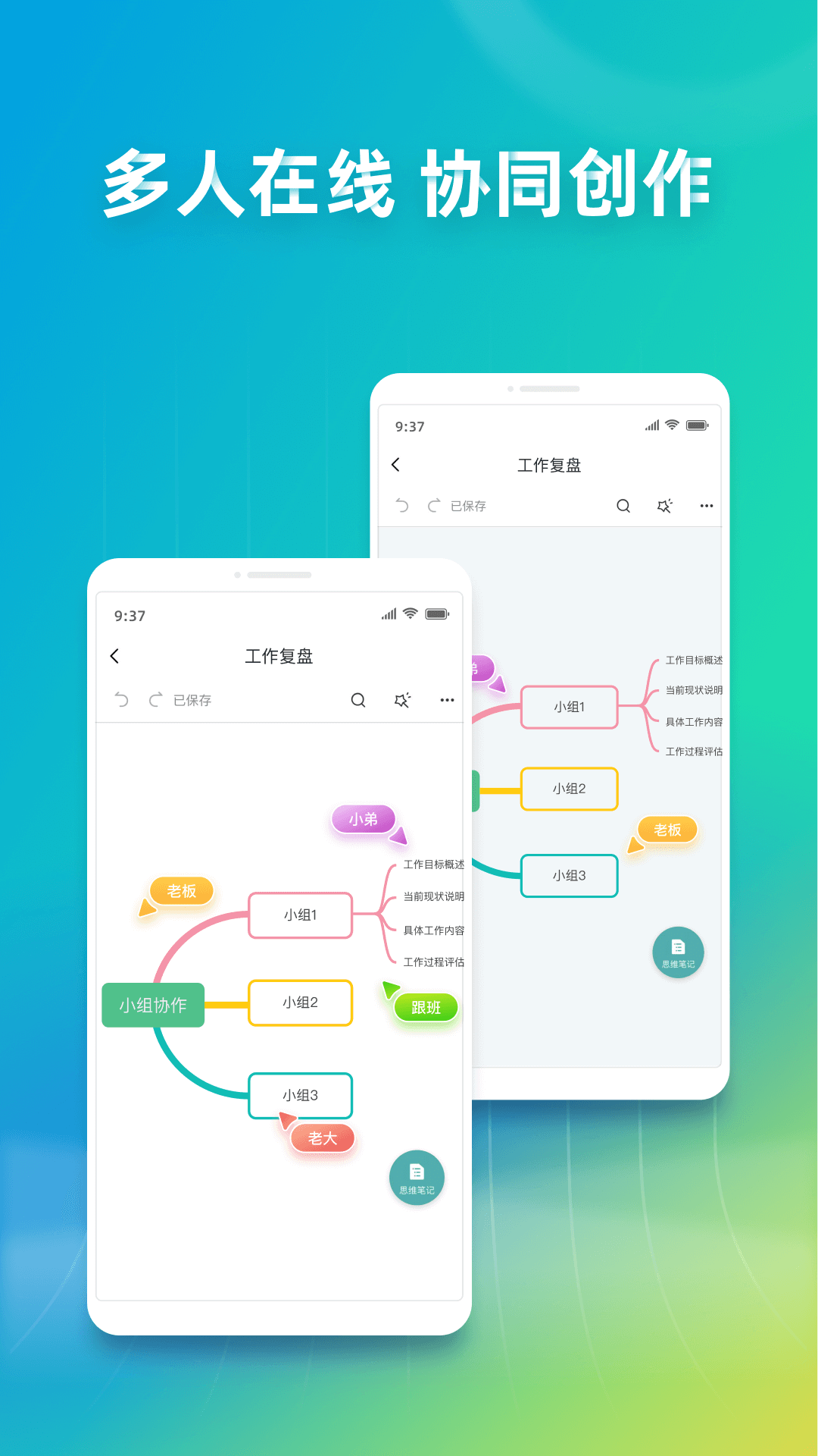 ProcessOn思维导图截图