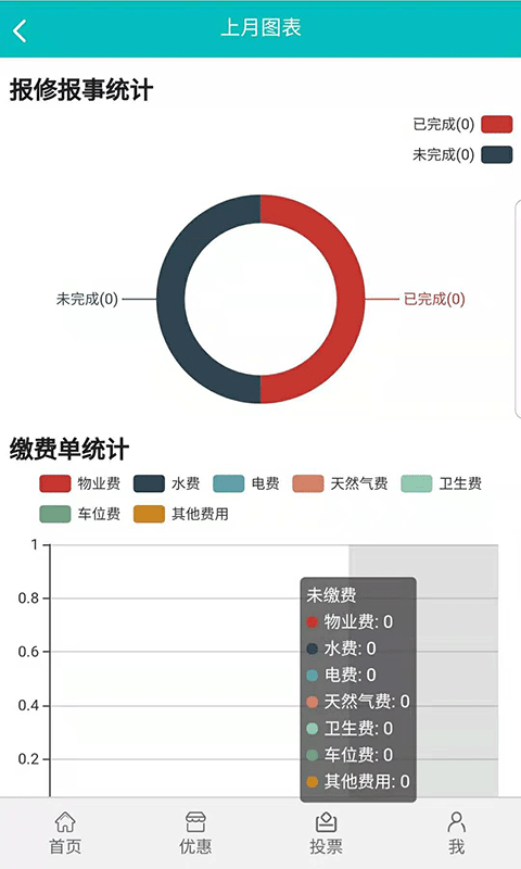 好物业截图