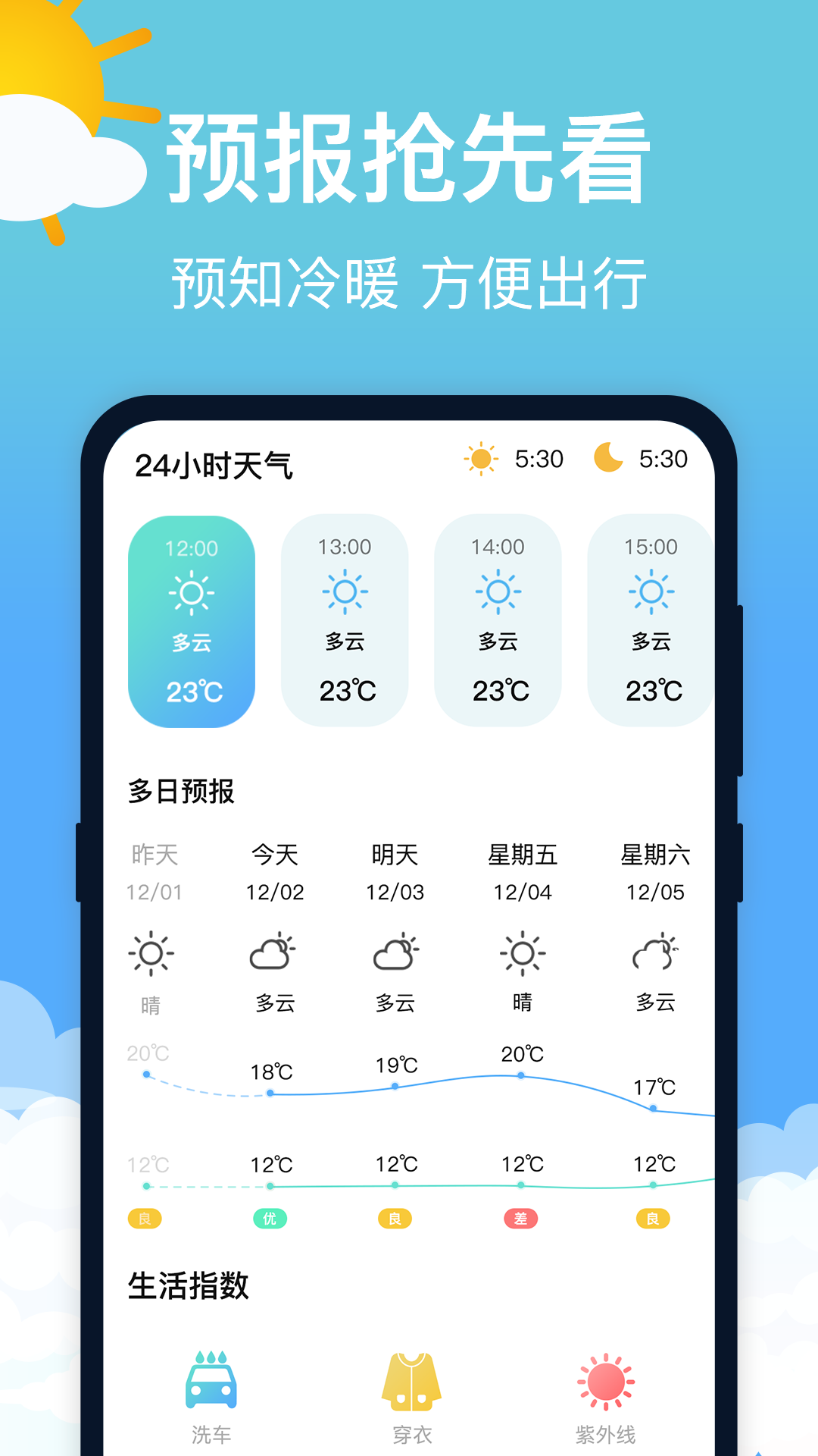 天气预报截图