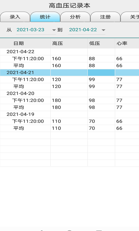 血压记录本截图