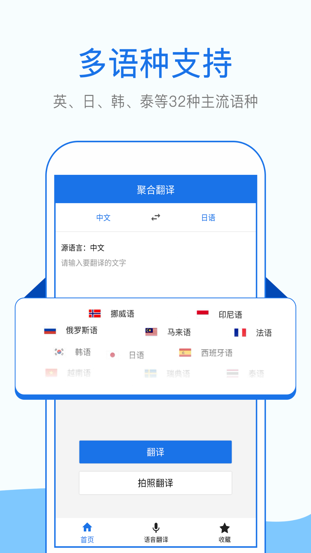 外语拍照翻译截图