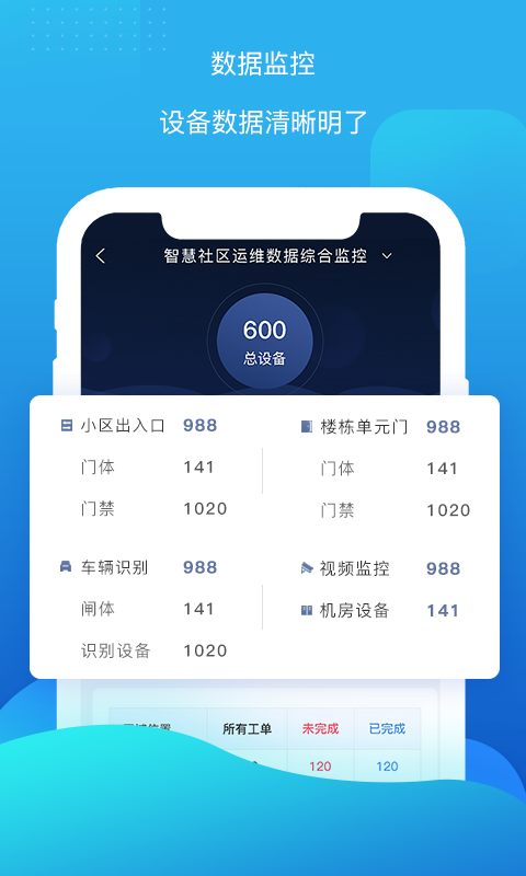 云检通APP软件截图