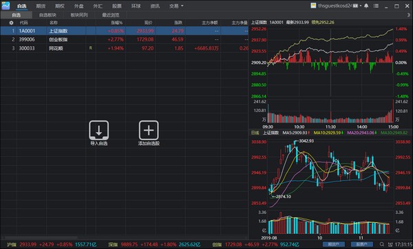 同花顺期货通客户端截图