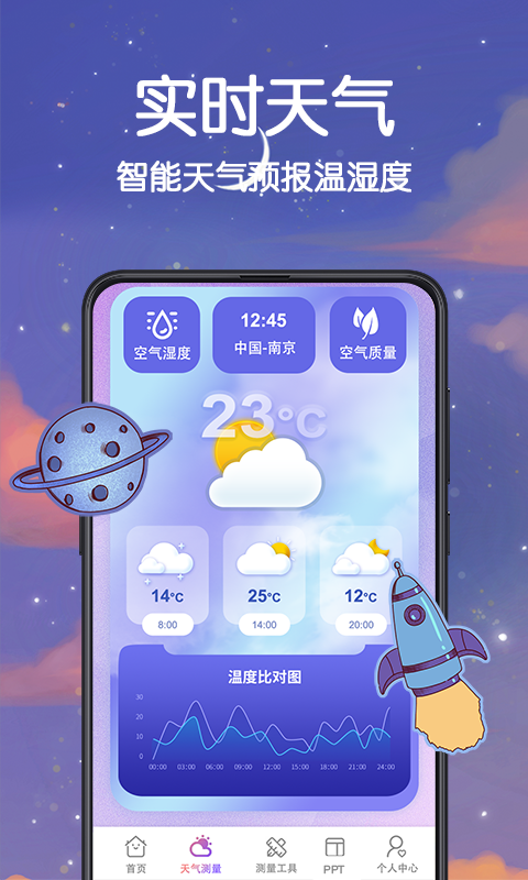 天气预报截图