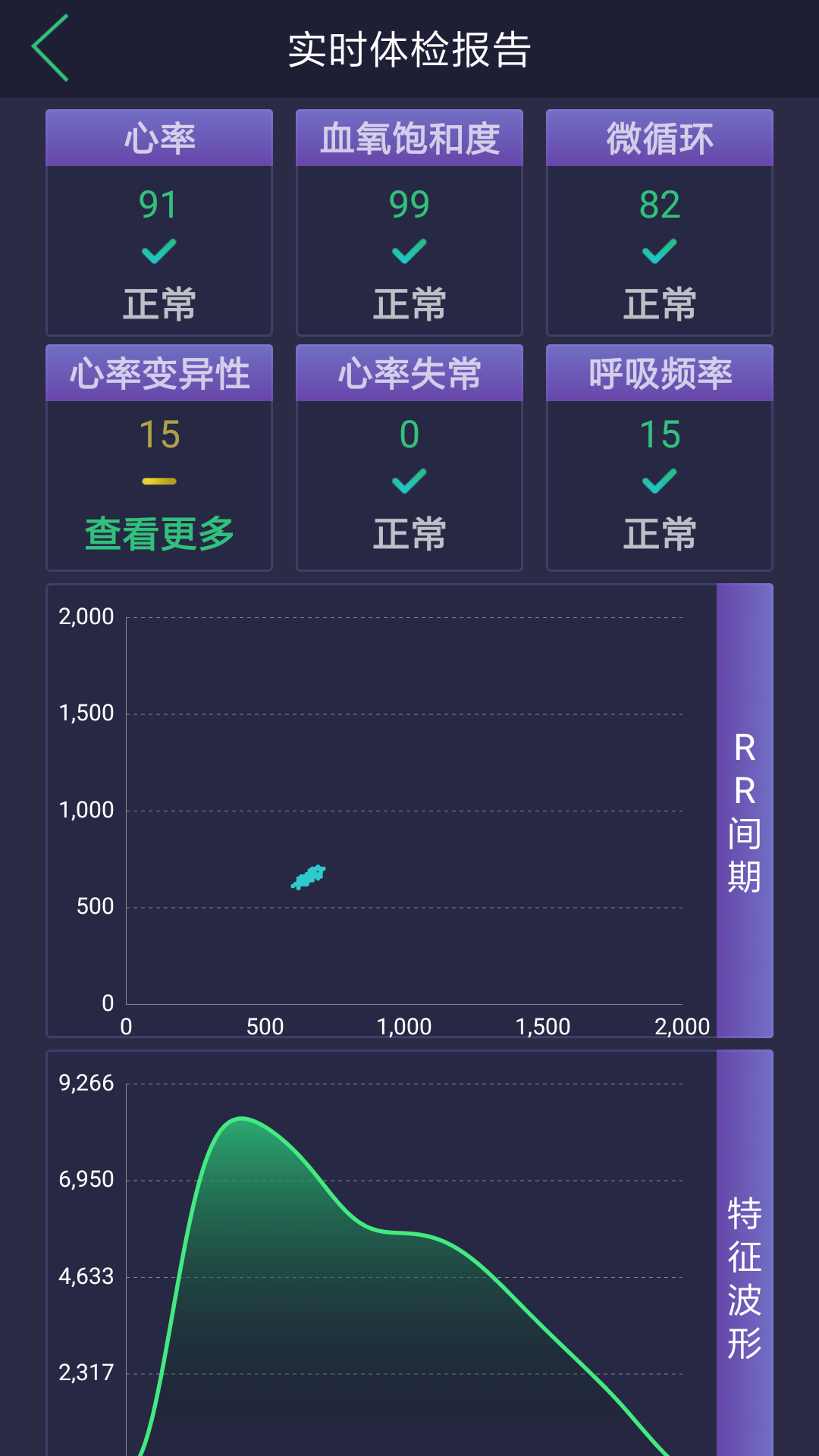 惊帆健康截图