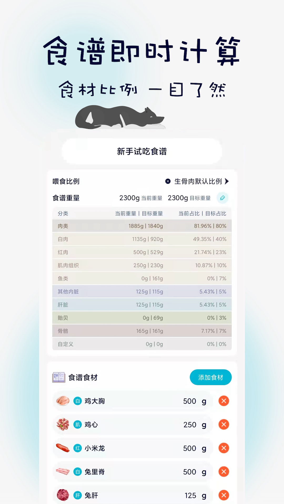 嗷呜猫狗食谱截图