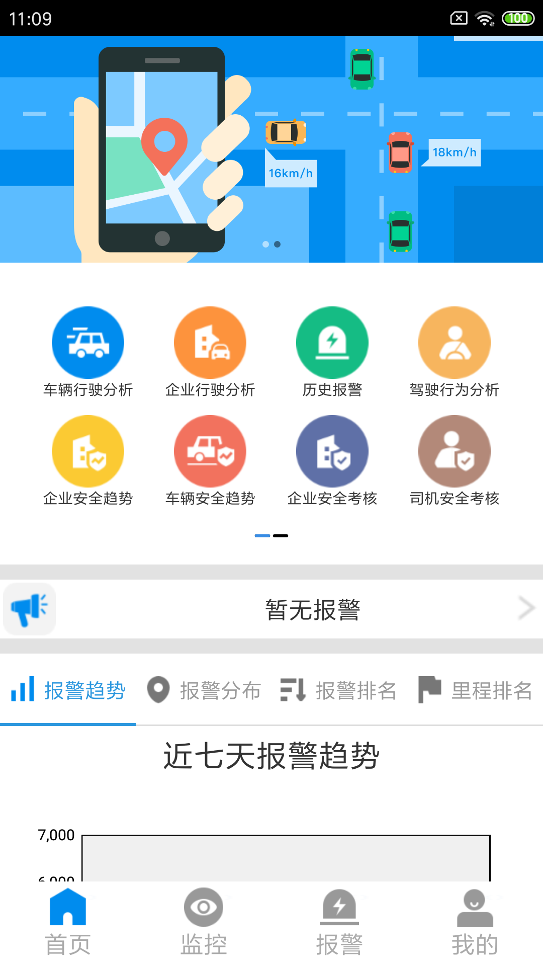 CMSV7截图