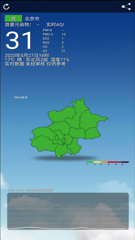 北京空气质量截图