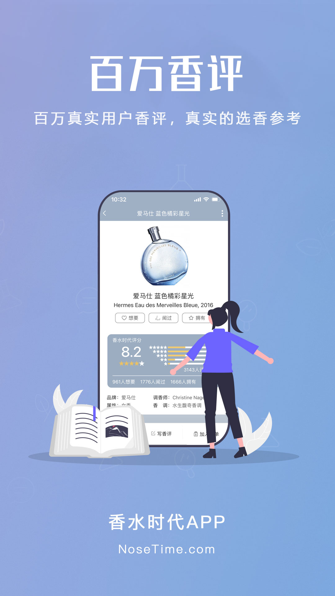 香水时代App截图