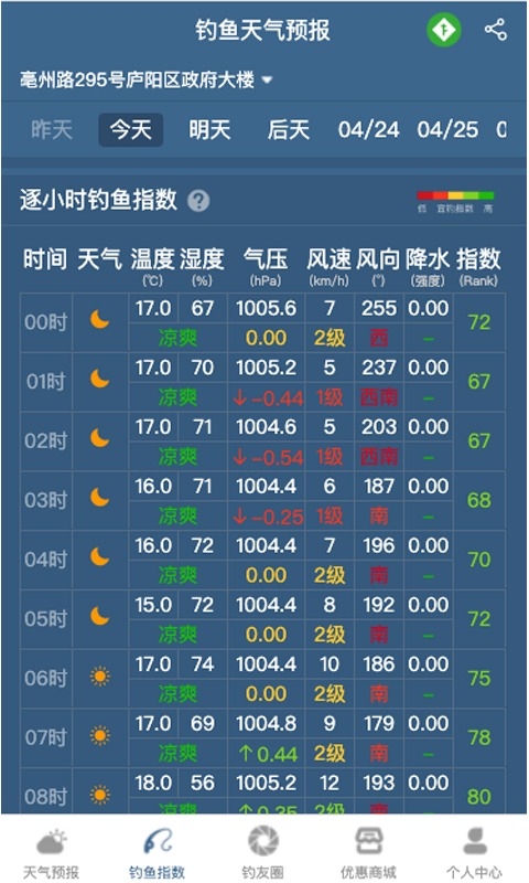 钓鱼天气预报截图