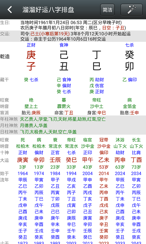 溜溜好运八字排盘截图