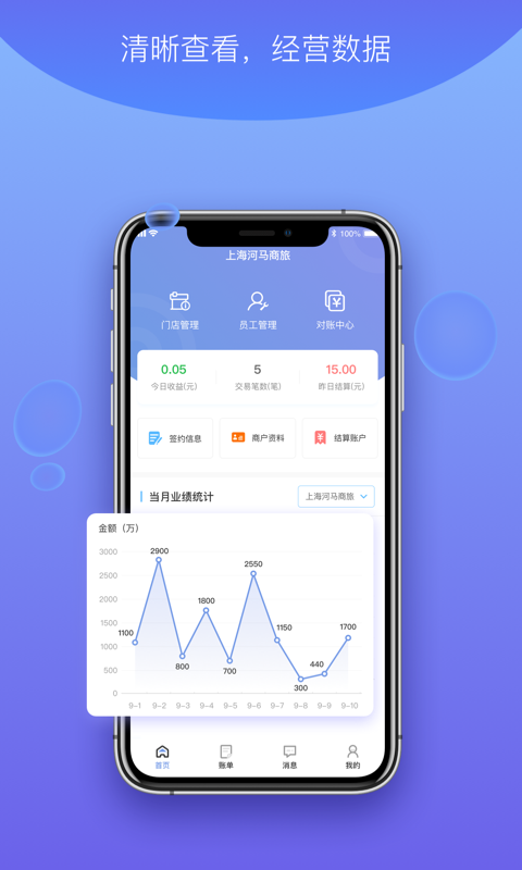 杉德河马付PRO截图